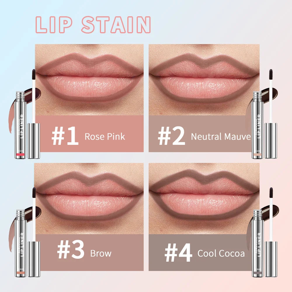 Say Goodbye to Smudged Lips: The Secret to Long-Lasting Lip Perfection