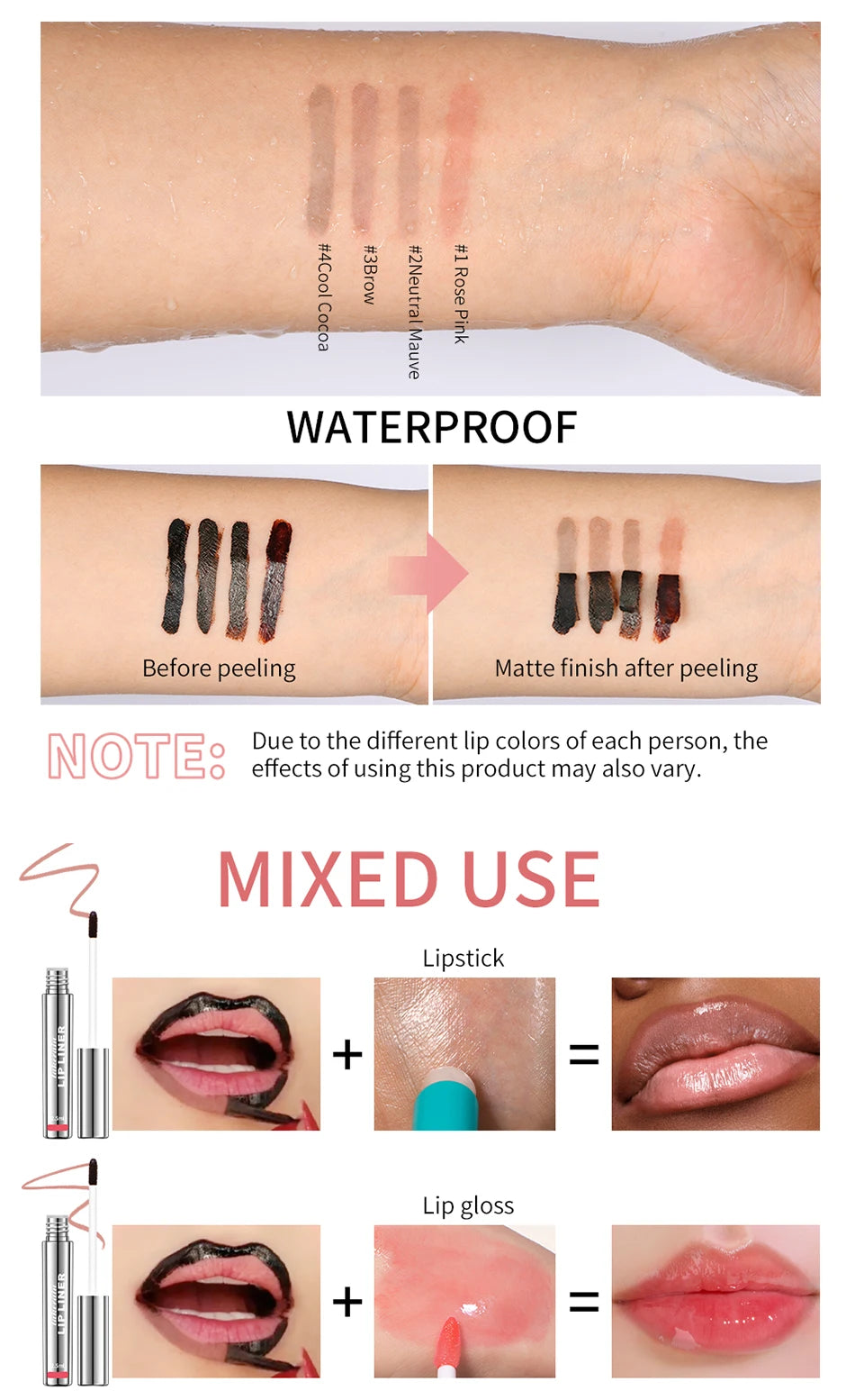 Say Goodbye to Smudged Lips: The Secret to Long-Lasting Lip Perfection